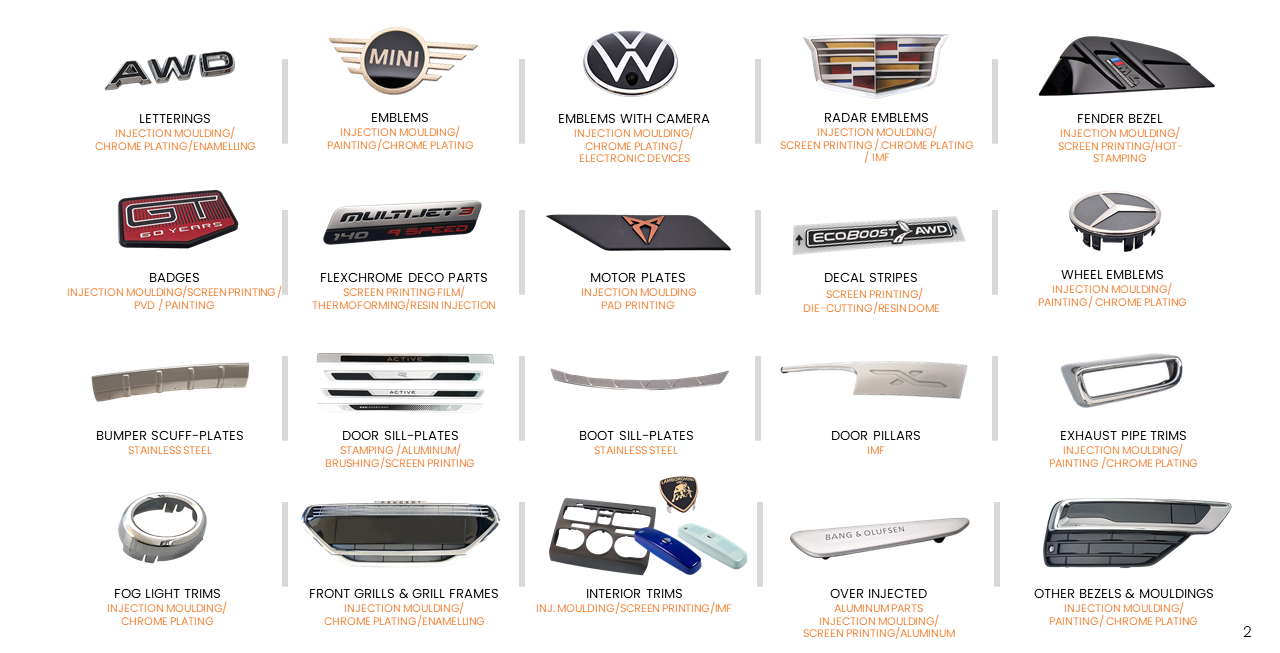 Interior & Exterior Trim products