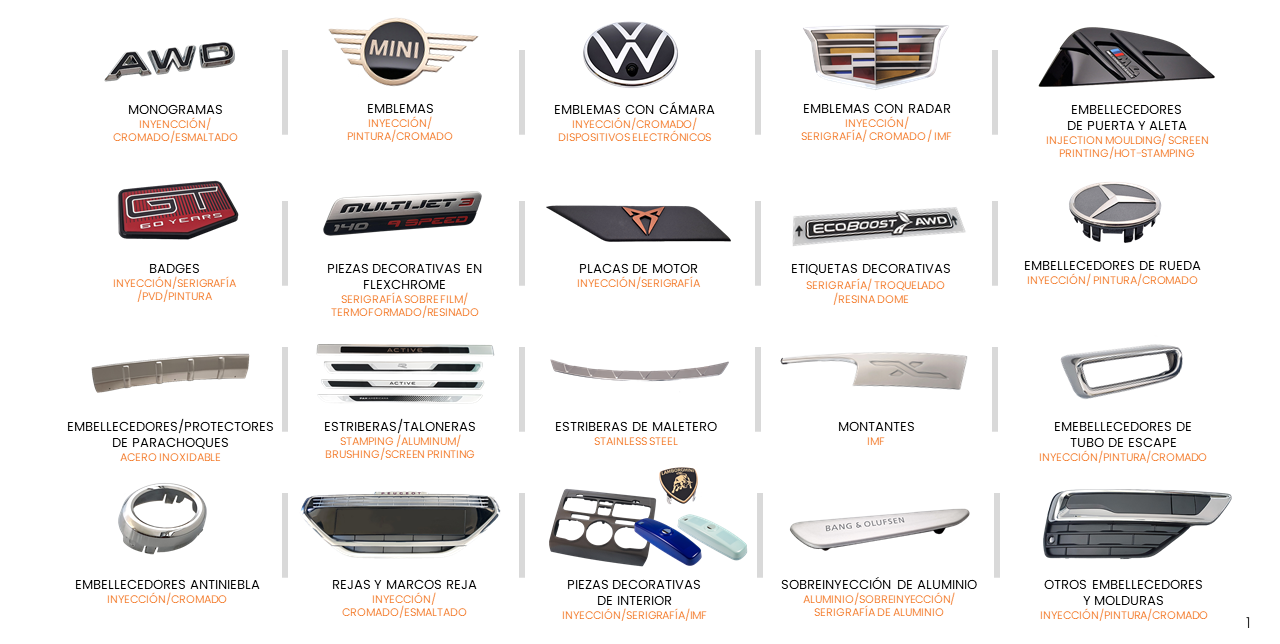 Productos Interior & Exterior Trim